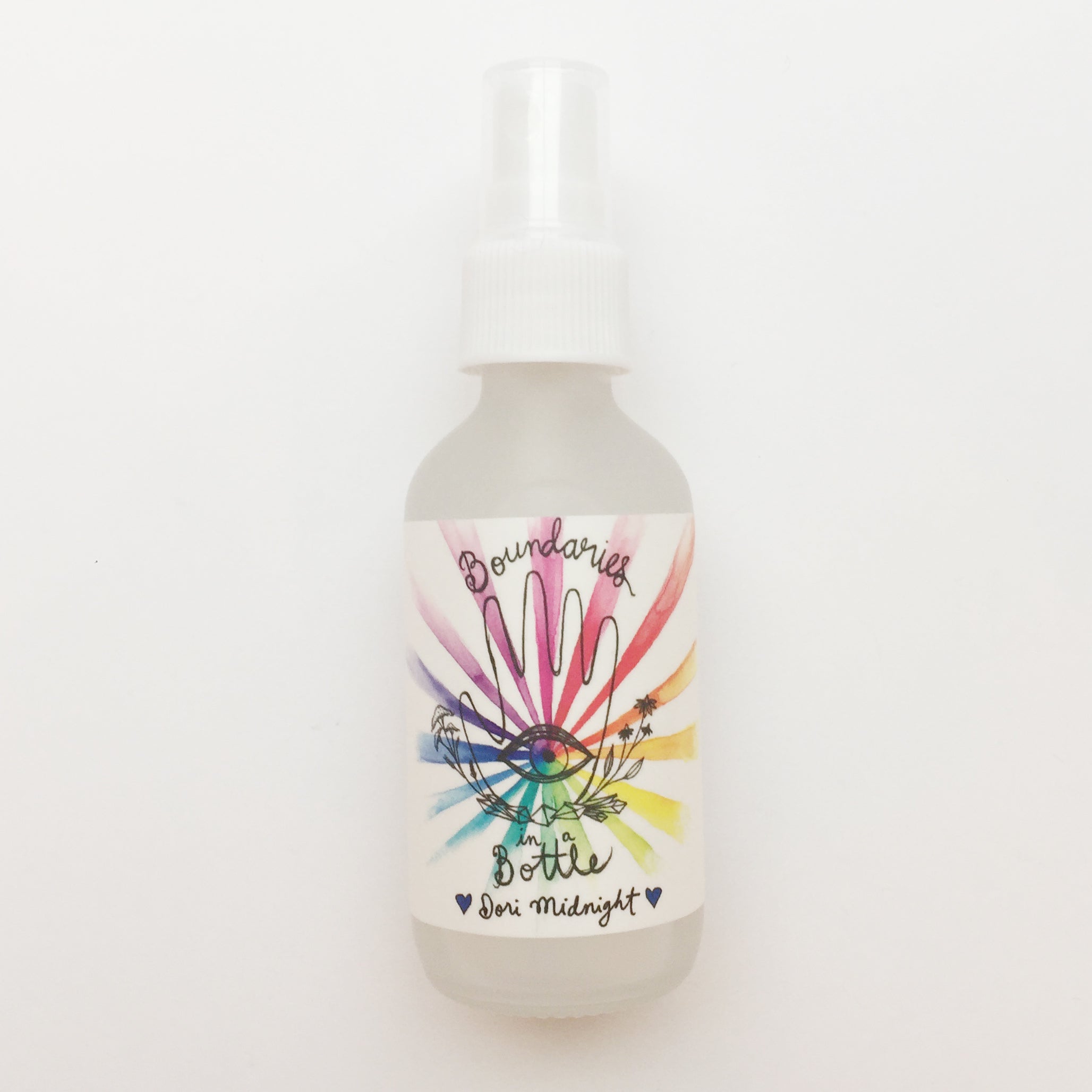 Boundaries - KESTREL